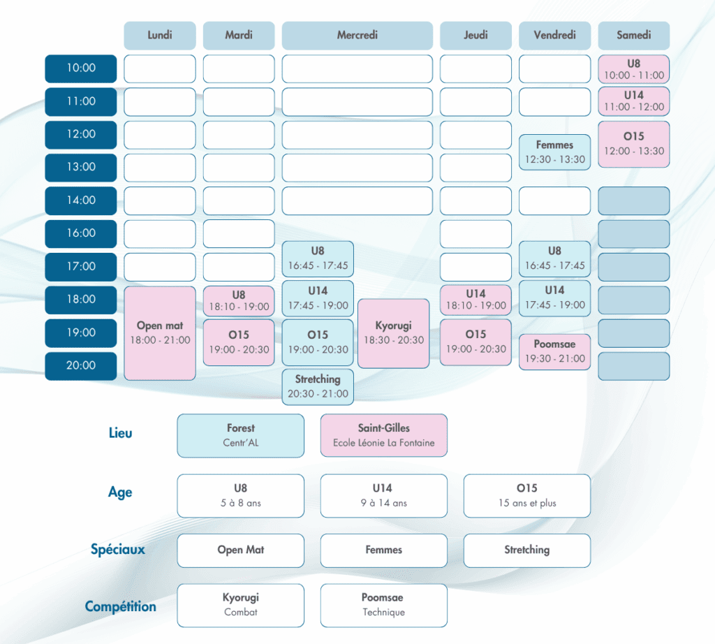 Horaire des cours de Taekwondo pour tous les âges et niveaux ainsi que les cours spéciaux à Saint-Gilles et Forest